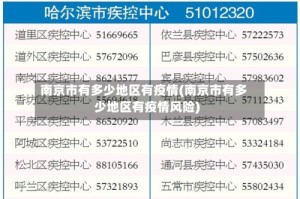 南京市有多少地区有疫情(南京市有多少地区有疫情风险)