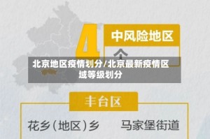 北京地区疫情划分/北京最新疫情区域等级划分