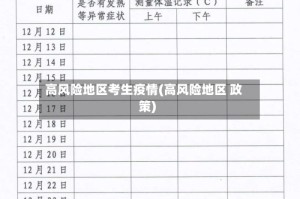 高风险地区考生疫情(高风险地区 政策)