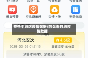 查各个地区疫情数据/怎么看各地疫情数据
