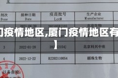 【厦门疫情地区,厦门疫情地区有哪些】