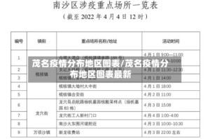 茂名疫情分布地区图表/茂名疫情分布地区图表最新