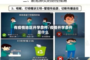 有疫情地区开学条件/疫情开学条件是什么