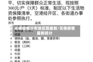 无锡疫情分布地区图最新/无锡疫情最新统计
