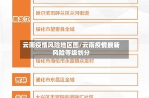 云南疫情风险地区图/云南疫情最新风险等级划分