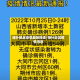 喀什地区疫情最新报道/喀什地区疫情消息