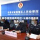 长春市疫情现有地区/长春市疫情现在多少例