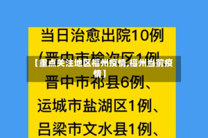 【重点关注地区福州疫情,福州当前疫情】