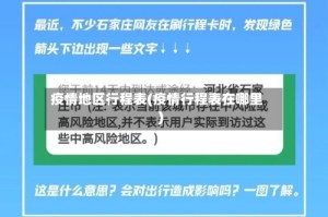 疫情地区行程表(疫情行程表在哪里)