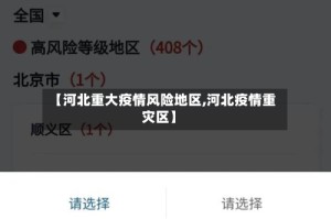 【河北重大疫情风险地区,河北疫情重灾区】