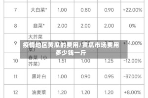 疫情地区黄瓜的费用/黄瓜市场费用多少钱一斤