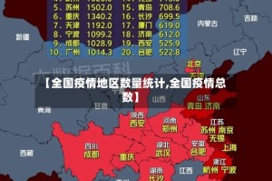【全国疫情地区数量统计,全国疫情总数】