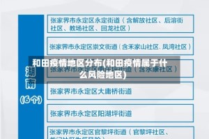 和田疫情地区分布(和田疫情属于什么风险地区)