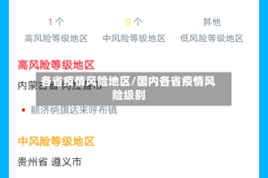 各省疫情风险地区/国内各省疫情风险级别