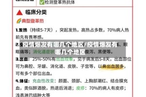 疫情爆发有哪几个地区/疫情爆发有哪几个地区