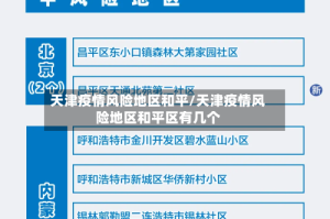 天津疫情风险地区和平/天津疫情风险地区和平区有几个