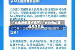 广东省疫情重点地区/广东公布的重点疫区名单