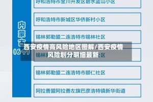 西安疫情高风险地区图解/西安疫情风险划分明细最新