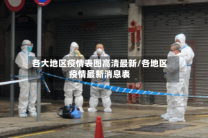 各大地区疫情表图高清最新/各地区疫情最新消息表