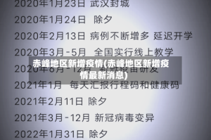 赤峰地区新增疫情(赤峰地区新增疫情最新消息)