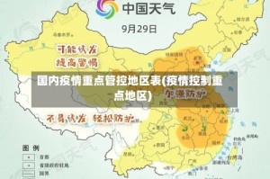 国内疫情重点管控地区表(疫情控制重点地区)