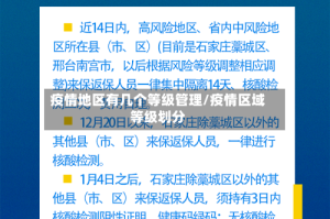 疫情地区有几个等级管理/疫情区域等级划分