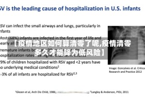 【疫情地区如何算清零了呢,疫情清零多久才能降为低风险】