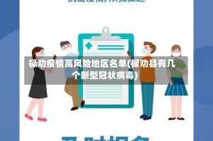 禄劝疫情高风险地区名单(禄劝县有几个新型冠状病毒)