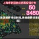 【地区疫情持续时间,各地疫情结束时间】