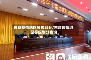 东营疫情地区等级划分/东营疫情地区等级划分查询