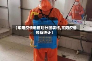 【东阳疫情地区划分图表格,东阳疫情最新统计】
