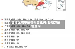 各地区城市疫情报告查询/各地方疫情查询