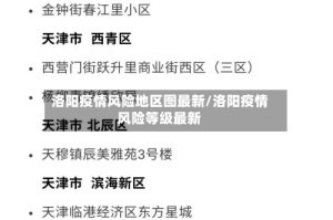 洛阳疫情风险地区图最新/洛阳疫情风险等级最新
