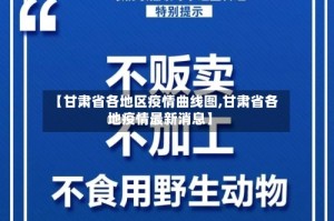 【甘肃省各地区疫情曲线图,甘肃省各地疫情最新消息】