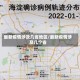最新疫情涉及几省地区/最新疫情涉及几个省