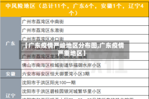 【广东疫情严峻地区分布图,广东疫情严重地区】
