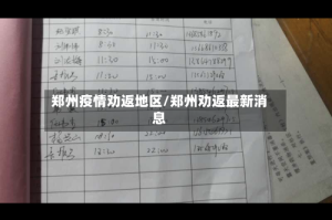 郑州疫情劝返地区/郑州劝返最新消息