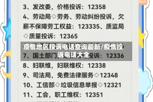 疫情地区投诉电话查询最新/疫情投诉电话大全