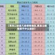 【黑龙江省是几类疫情地区,黑龙江疫情属于什么级别】