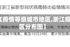 【浙江疫情等级城市地区,浙江疫情地区分布图】