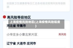 上海疫情风险地区(上海疫情风险程度)