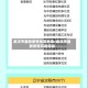 武汉市最新疫情地区名单/武汉市最新疫情风险等级