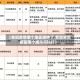 【新冠疫情哪个地区接种了,新冠肺炎疫苗哪个城市可以打】