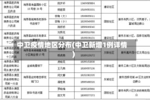 中卫疫情地区分布(中卫新增1例详情)