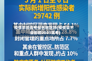 疫情影响高考报名地区吗(疫情会不会影响2021高考)