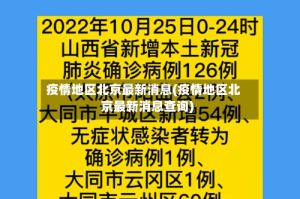 疫情地区北京最新消息(疫情地区北京最新消息查询)