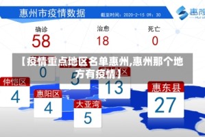 【疫情重点地区名单惠州,惠州那个地方有疫情】