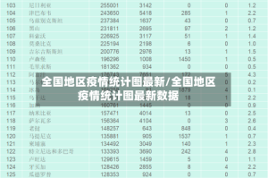 全国地区疫情统计图最新/全国地区疫情统计图最新数据