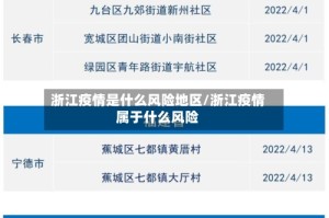 浙江疫情是什么风险地区/浙江疫情属于什么风险