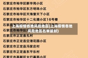上海疫情各地风险地区(上海疫情各地风险地区名单最新)